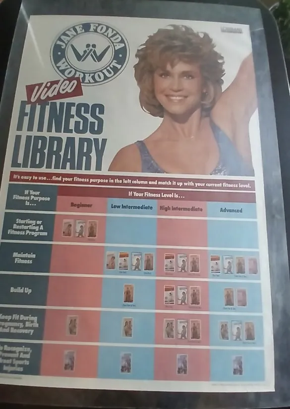 Actual Jane Fonda Workout — Video Fitness Library sales sheet front photograph